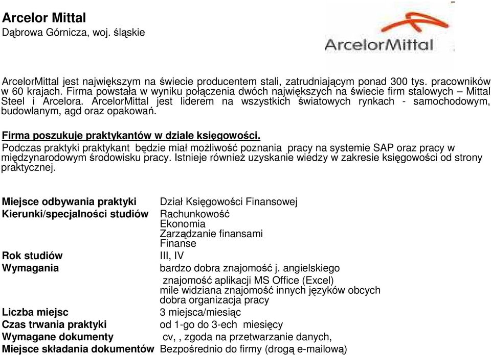 ArcelorMittal jest liderem na wszystkich światowych rynkach - samochodowym, budowlanym, agd oraz opakowań. Firma poszukuje praktykantów w dziale księgowości.