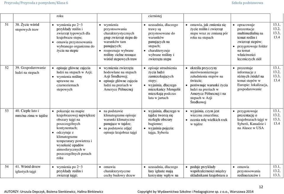 charakterystycznych grup zwierząt stepu do warunków tam panujących; rozpoznaje wybrane rośliny zielne rosnące wśród stepowych traw uzasadnia, dlaczego trawy są przystosowane do warunków panujących na