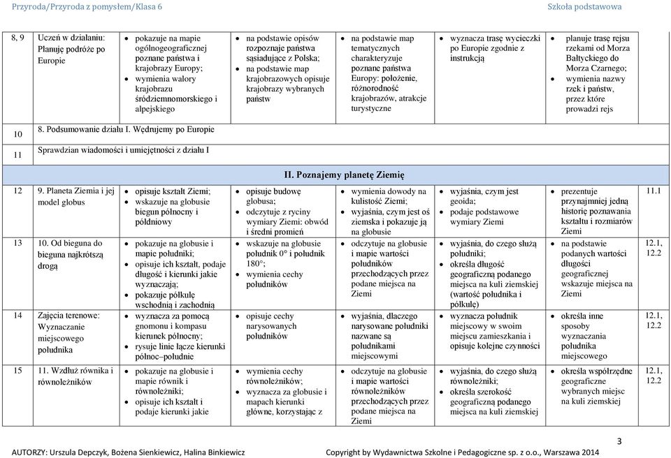 trasę wycieczki po Europie zgodnie z instrukcją planuje trasę rejsu rzekami od Morza Bałtyckiego do Morza Czarnego; wymienia nazwy rzek i państw, przez które prowadzi rejs 10 11 8.