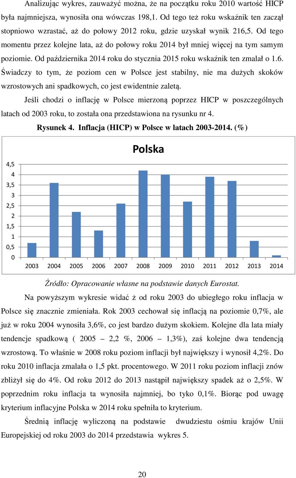 Od tego momentu przez kolejne lata, aż do połowy roku 2014 był mniej więcej na tym samym poziomie. Od października 2014 roku do stycznia 2015 roku wskaźnik ten zmalał o 1.6.