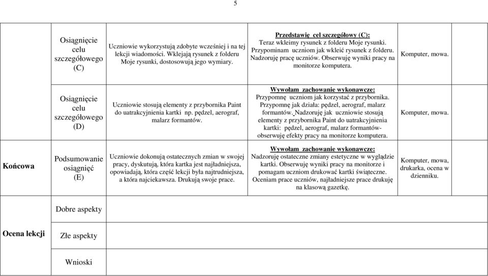Komputer, mowa. (D) Uczniowie stosują elementy z przybornika Paint do uatrakcyjnienia kartki np. pędzel, aerograf, malarz formantów.