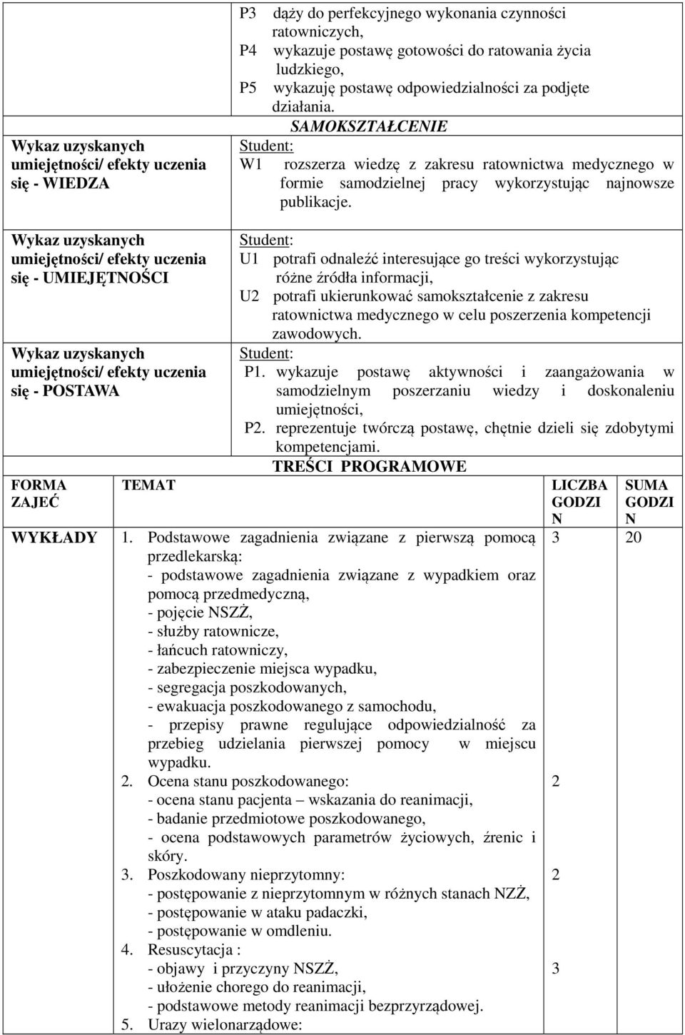 FORMA ZAJEĆ WYKŁADY TEMAT U potrafi odnaleźć interesujące go treści wykorzystując różne źródła informacji, U potrafi ukierunkować samokształcenie z zakresu ratownictwa medycznego w celu poszerzenia