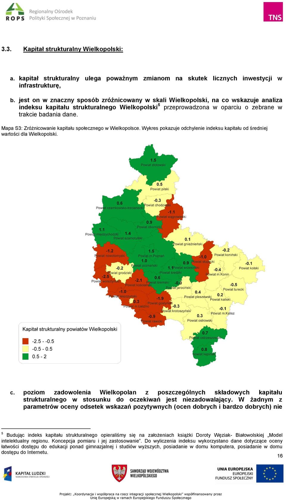 Mapa S3: Zróżnicowanie kapitału społecznego w Wielkopolsce. Wykres pokazuje odchylenie indeksu kapitału od średniej wartości dla Wielkopolski. c.