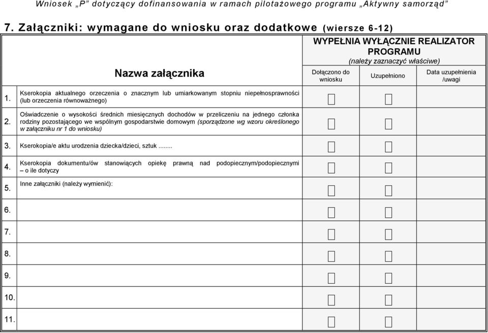 lub umiarkowanym stopniu niepełnosprawności (lub orzeczenia równoważnego) Oświadczenie o wysokości średnich miesięcznych dochodów w przeliczeniu na jednego członka 2.