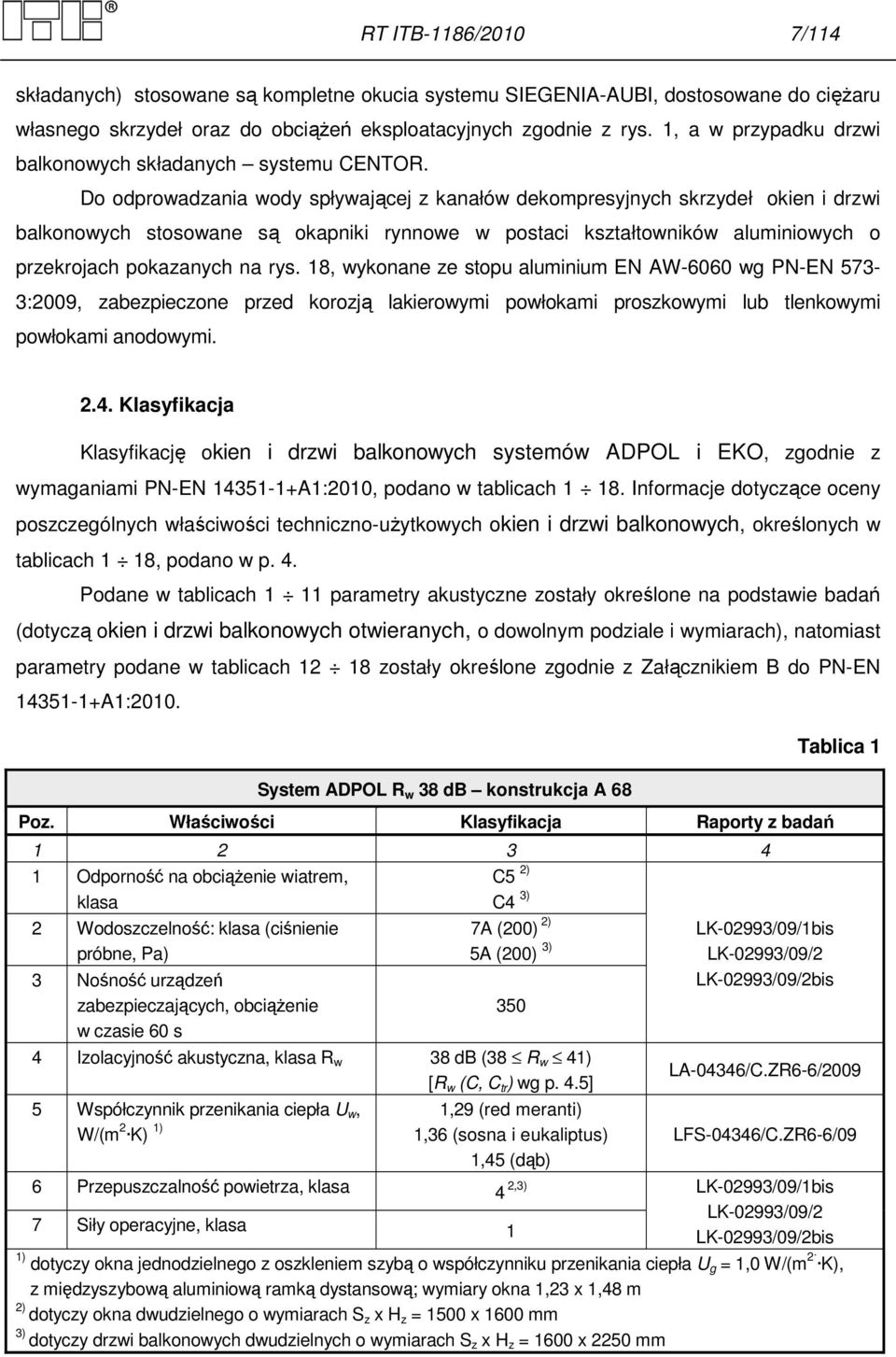 Do odprowadzania wody spływającej z kanałów dekompresyjnych skrzydeł okien i drzwi balkonowych stosowane są okapniki rynnowe w postaci kształtowników aluminiowych o przekrojach pokazanych na rys.