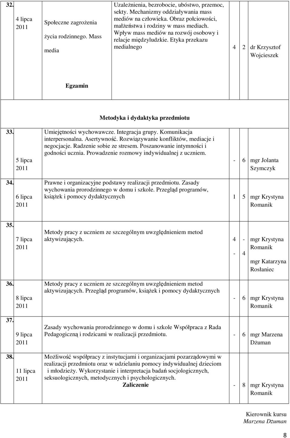 5 lipca Metodyka i dydaktyka przedmiotu Umiejętności wychowawcze. Integracja grupy. Komunikacja interpersonalna. Asertywność. Rozwiązywanie konfliktów, mediacje i negocjacje.