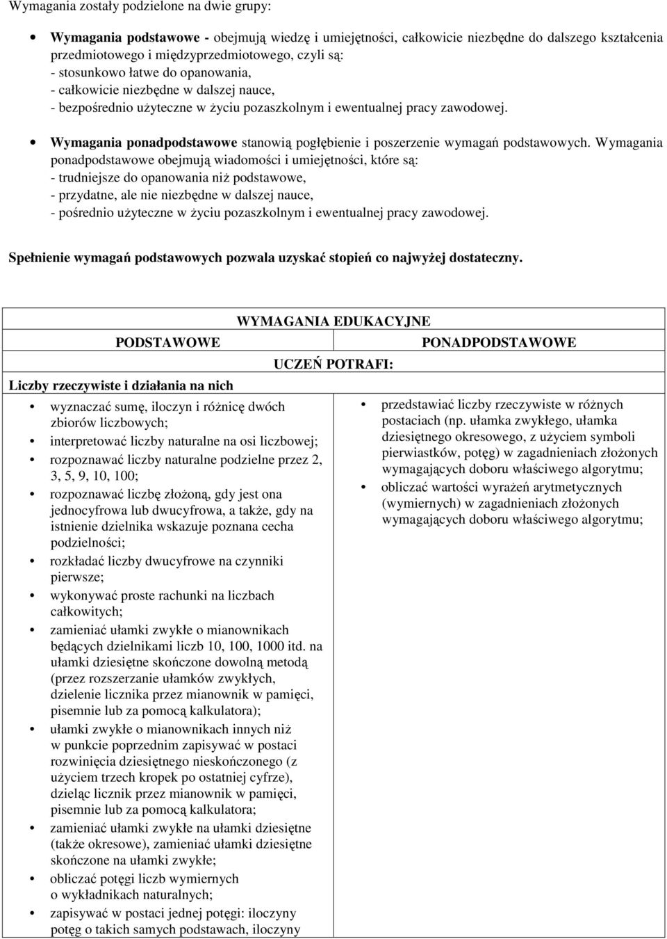 Wymagania ponadpodstawowe stanowią pogłębienie i poszerzenie wymagań podstawowych.
