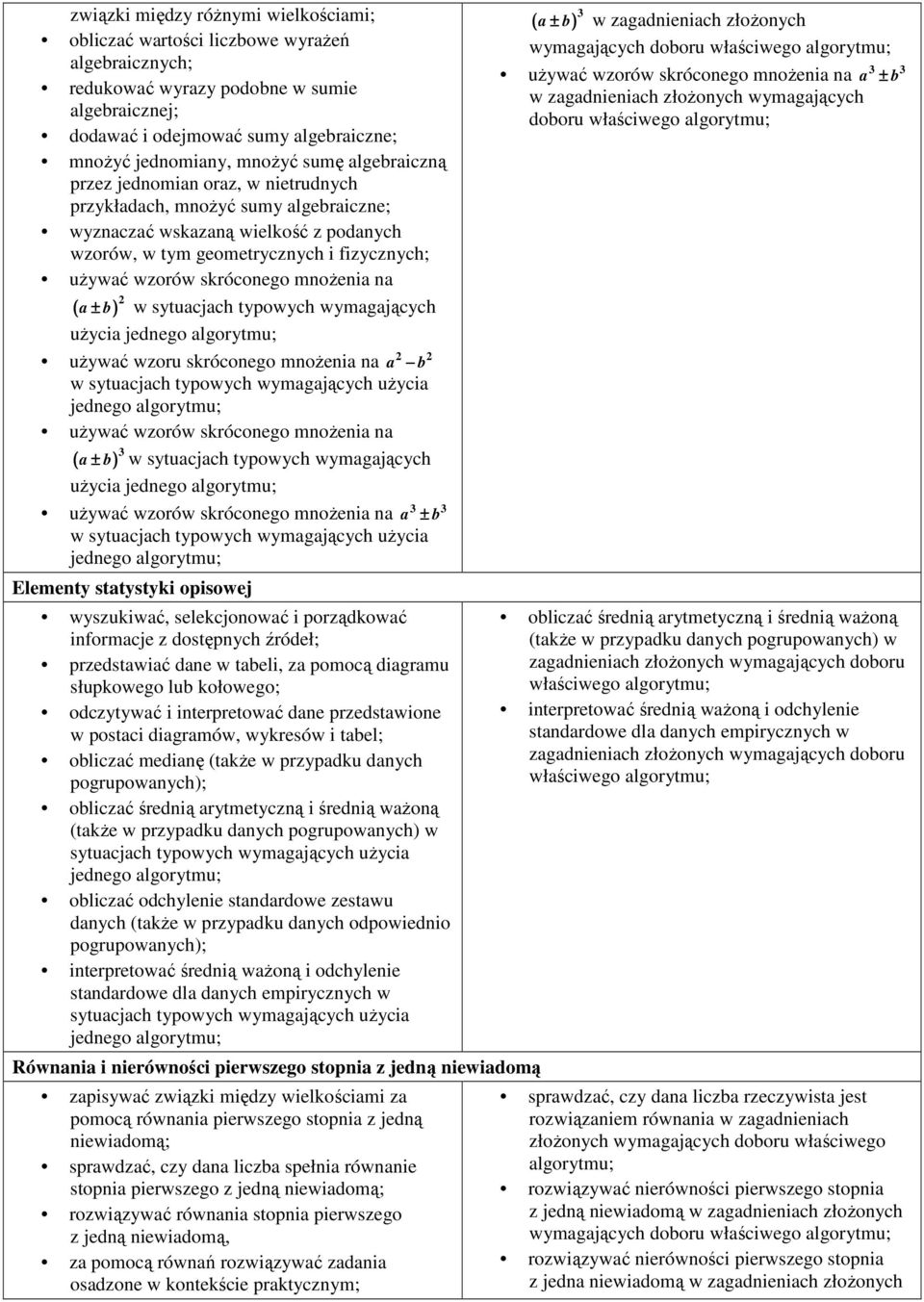 skróconego mnoŝenia na ( a ± b) 2 w sytuacjach typowych wymagających uŝycia jednego 2 2 uŝywać wzoru skróconego mnoŝenia na a b w jednego uŝywać wzorów skróconego mnoŝenia na ( a ± b) 3 w sytuacjach