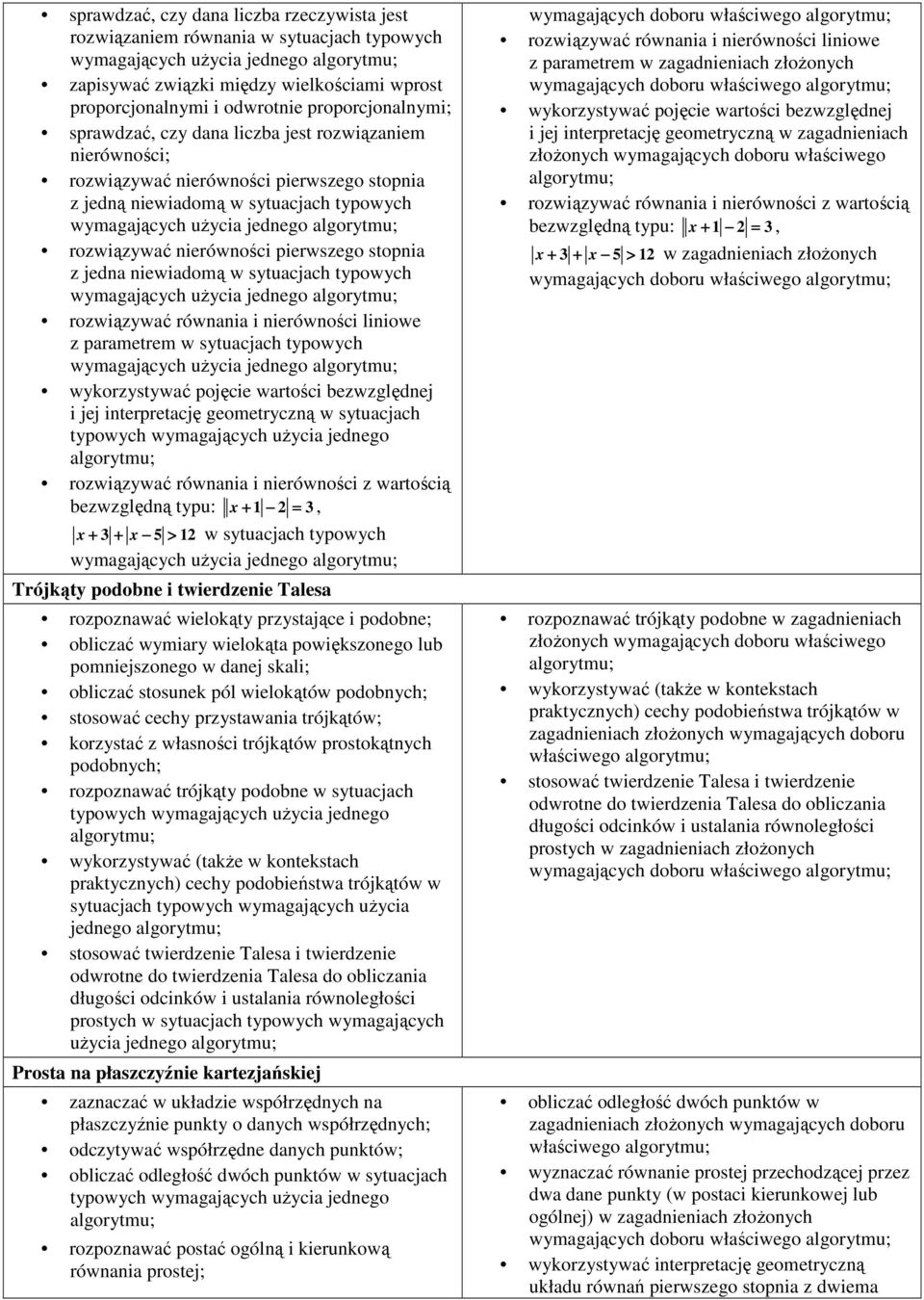 typowych rozwiązywać równania i nierówności liniowe z parametrem w sytuacjach typowych wykorzystywać pojęcie wartości bezwzględnej i jej interpretację geometryczną w sytuacjach rozwiązywać równania i