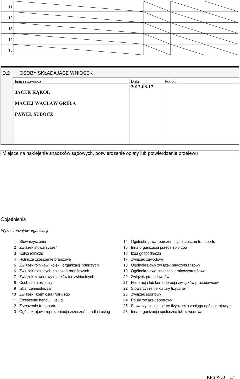 Objaśnienia Wykaz rodzajów organizacji 1 Stowarzyszenie 14 Ogólnokrajowa reprezentacja zrzeszeń transportu 2 Związek stowarzyszeń 15 Inna organizacja przedsiębiorców 3 Kółko rolnicze 16 Izba