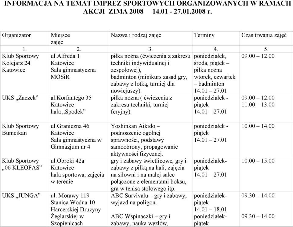 korfantego 35 hala Spodek (ćwiczenia z zakresu techniki indywidualnej i zespołowej), badminton (minikurs zasad gry, zabawy z lotką, turniej dla nowicjuszy).