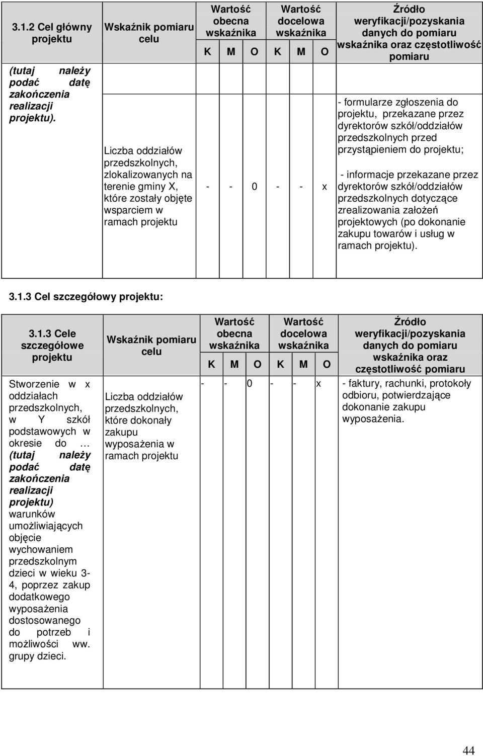 oraz częstotliwość pomiaru - formularze zgłoszenia do, przekazane przez dyrektorów szkół/oddziałów przedszkolnych przed przystąpieniem do ; - informacje przekazane przez dyrektorów szkół/oddziałów