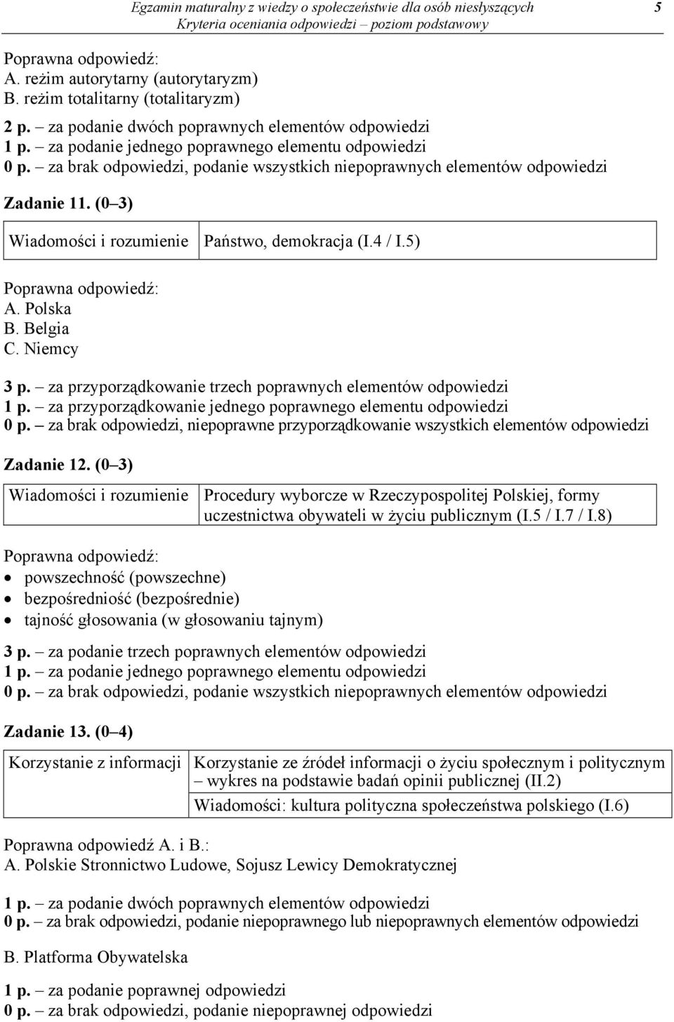 za przyporządkowanie jednego poprawnego elementu odpowiedzi 0 p. za brak odpowiedzi, niepoprawne przyporządkowanie wszystkich elementów odpowiedzi Zadanie 12.