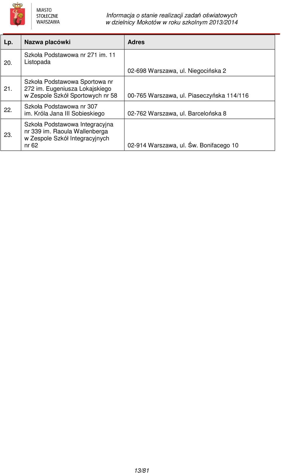 Eugeniusza Lokajskiego w Zespole Szkół Sportowych nr 58 00-765 Warszawa, ul.