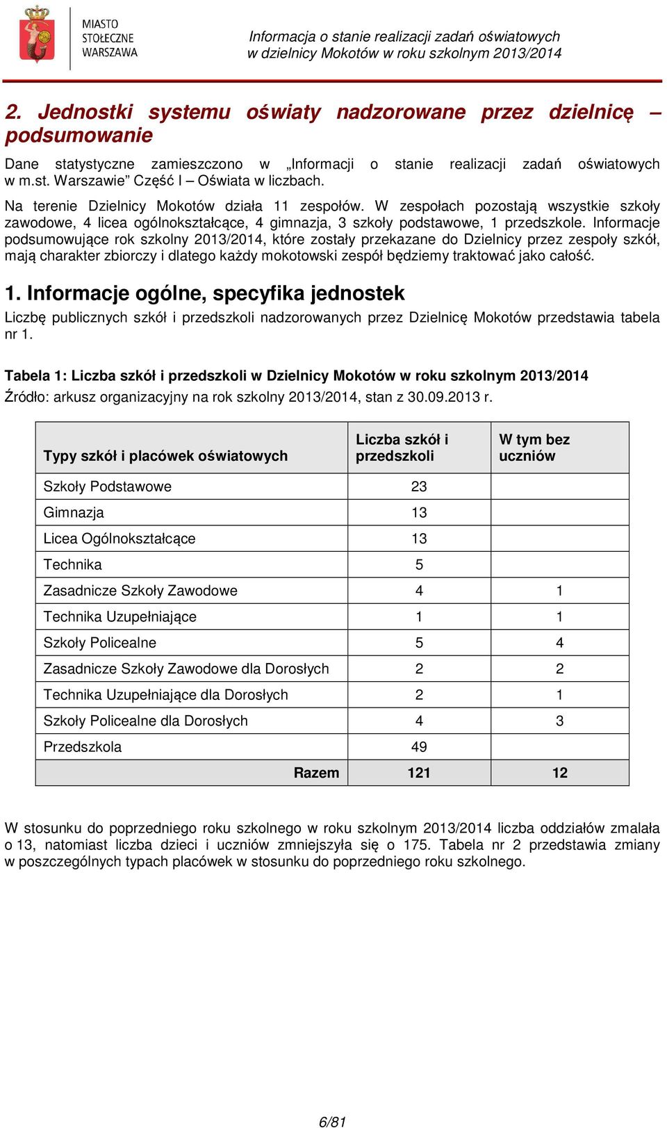 Informacje podsumowujące rok szkolny 2013/2014, które zostały przekazane do Dzielnicy przez zespoły szkół, mają charakter zbiorczy i dlatego każdy mokotowski zespół będziemy traktować jako całość. 1.