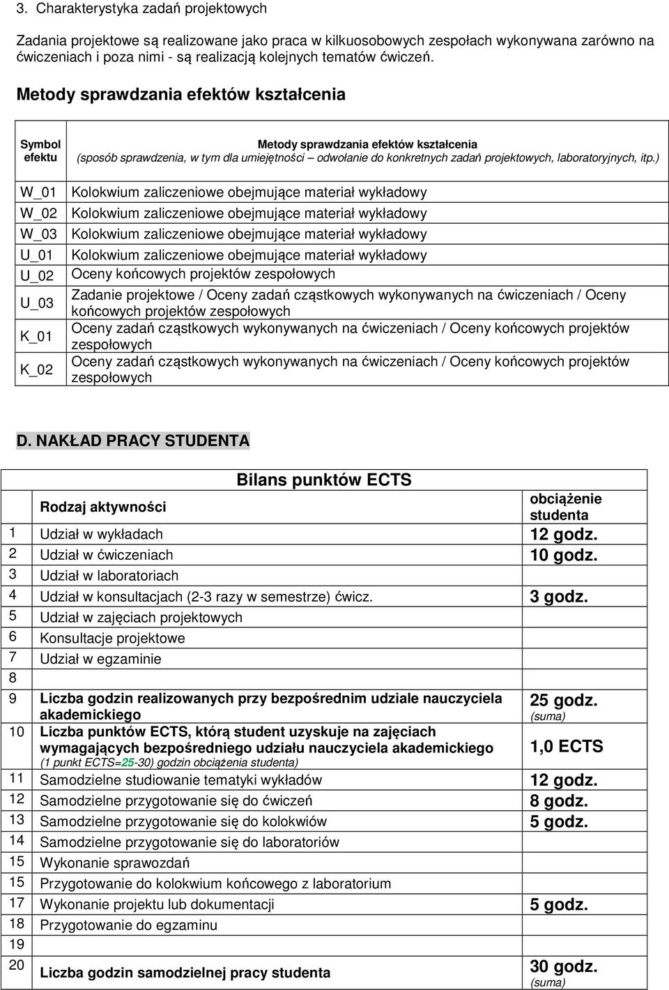 itp.) Kolokwium zaliczeniowe obejmujące materiał wykładowy Kolokwium zaliczeniowe obejmujące materiał wykładowy Kolokwium zaliczeniowe obejmujące materiał wykładowy Kolokwium zaliczeniowe obejmujące