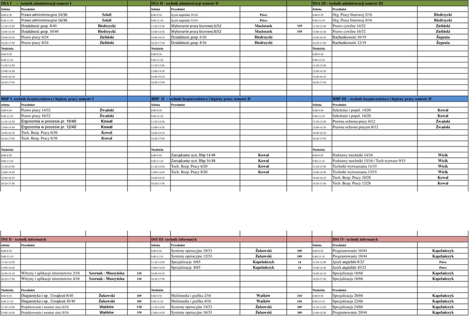 Pracy biurowej 2/16 Biedrzycki 9:40-11:10 Prawo administracyjne 16/36 Sokół 9:40-11:10 Język angielski 12/16 Pióro 9:40-11:10 Org. Pracy biurowej 4/16 Biedrzycki 11:20-12:50 Działalność gosp.