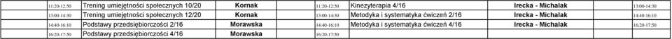 2/16 Irecka - Michalak 14:40-16:10 14:40-16:10 Podstawy przedsiębiorczości 2/16 Morawska 14:40-16:10 Metodyka i