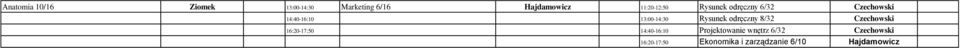 Rysunek odręczny 8/32 Czechowski 16:20-17:50 14:40-16:10