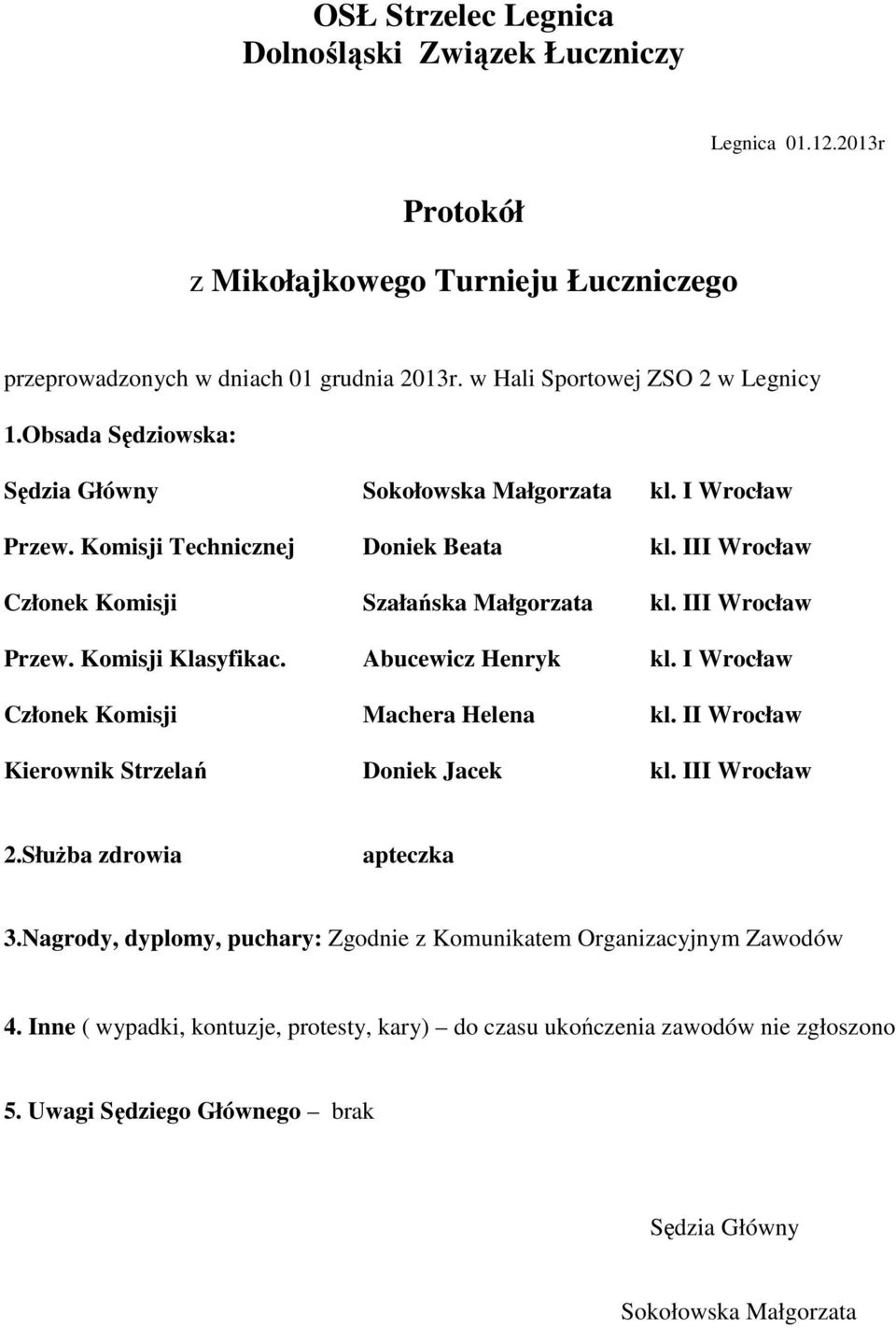 III Wrocław Członek Komisji Szałańska Małgorzata kl. III Wrocław Przew. Komisji Klasyfikac. Abucewicz Henryk kl. I Wrocław Członek Komisji Machera Helena kl.