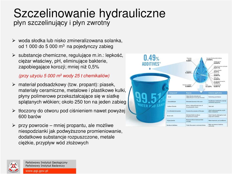 propant): piasek, materiały ceramiczne, metalowe i plastikowe kulki, płyny polimerowe przekształcające się w siatkę splątanych włókien; około 250 ton na jeden zabieg tłoczony do otworu