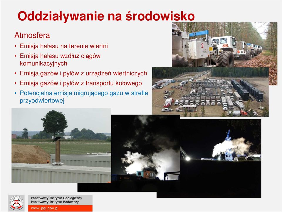 i pyłów z urządzeń wiertniczych Emisja gazów i pyłów z transportu