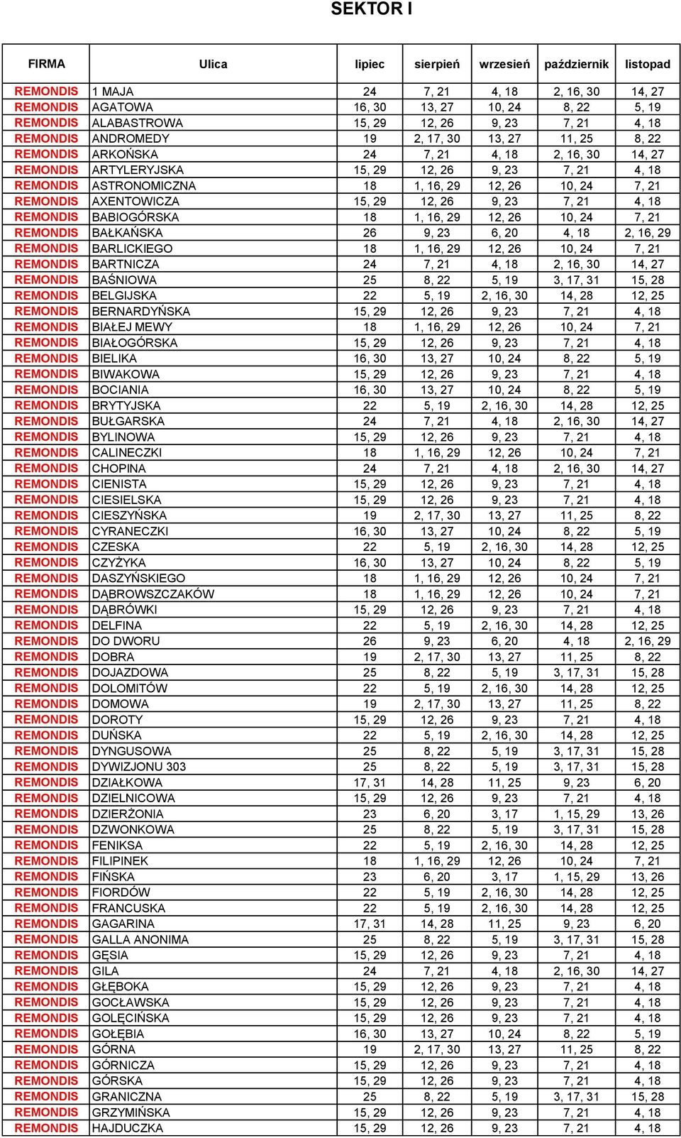 1, 16, 29 12, 26 10, 24 7, 21 REMONDIS AXENTOWICZA 15, 29 12, 26 9, 23 7, 21 4, 18 REMONDIS BABIOGÓRSKA 18 1, 16, 29 12, 26 10, 24 7, 21 REMONDIS BAŁKAŃSKA 26 9, 23 6, 20 4, 18 2, 16, 29 REMONDIS