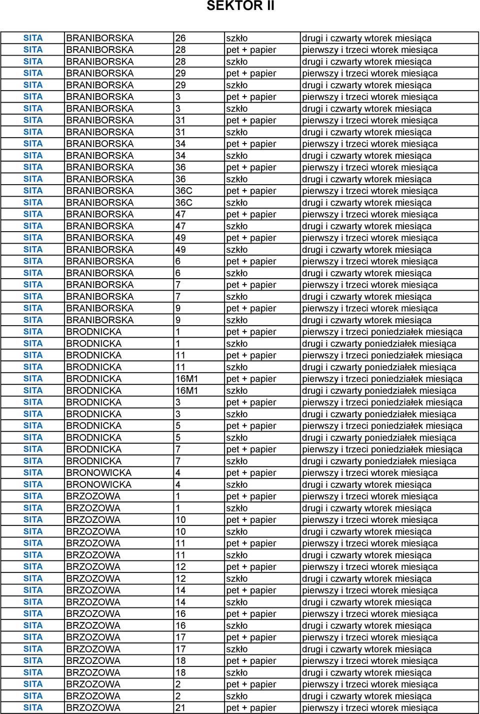 BRANIBORSKA 31 pet + papier pierwszy i trzeci wtorek miesiąca BRANIBORSKA 31 szkło drugi i czwarty wtorek miesiąca BRANIBORSKA 34 pet + papier pierwszy i trzeci wtorek miesiąca BRANIBORSKA 34 szkło