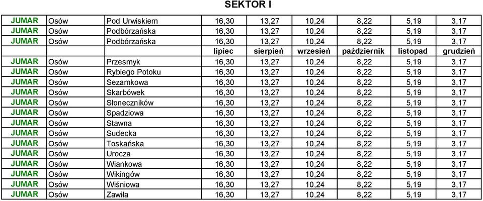 3,17 JUMAR Osów Skarbówek 16,30 13,27 10,24 8,22 5,19 3,17 JUMAR Osów Słoneczników 16,30 13,27 10,24 8,22 5,19 3,17 JUMAR Osów Spadziowa 16,30 13,27 10,24 8,22 5,19 3,17 JUMAR Osów Stawna 16,30 13,27