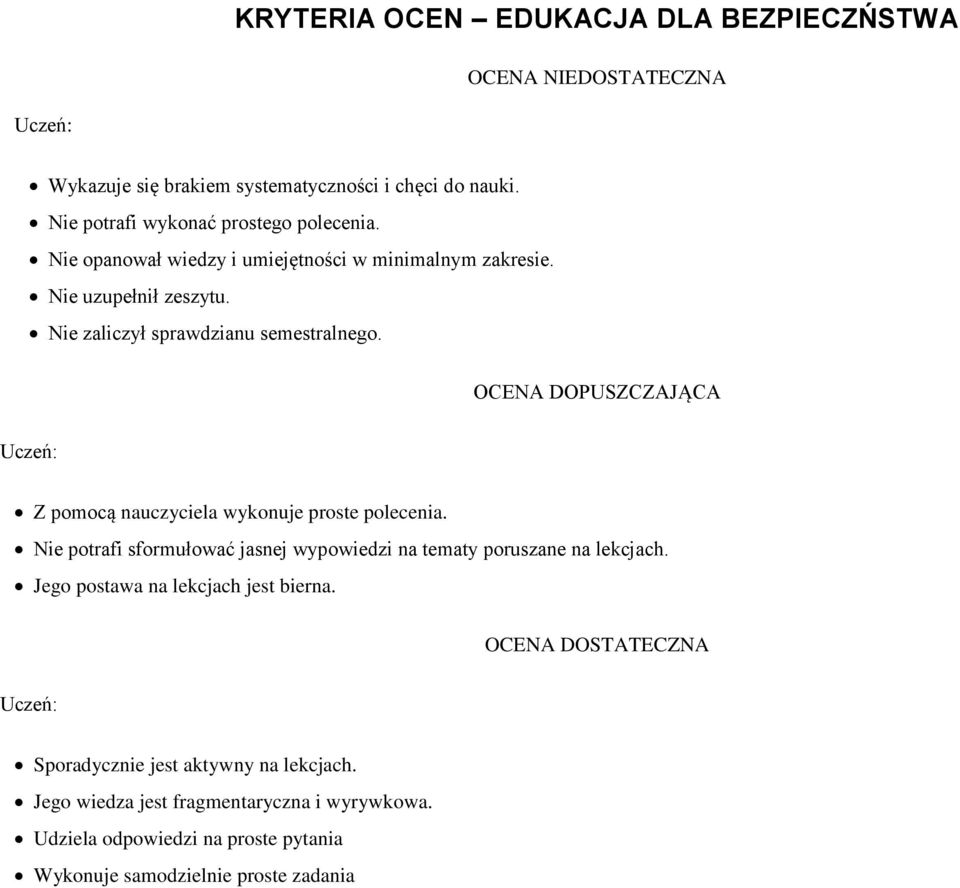 OCENA DOPUSZCZAJĄCA Z pomocą nauczyciela wykonuje proste polecenia. Nie potrafi sformułować jasnej wypowiedzi na tematy poruszane na lekcjach.