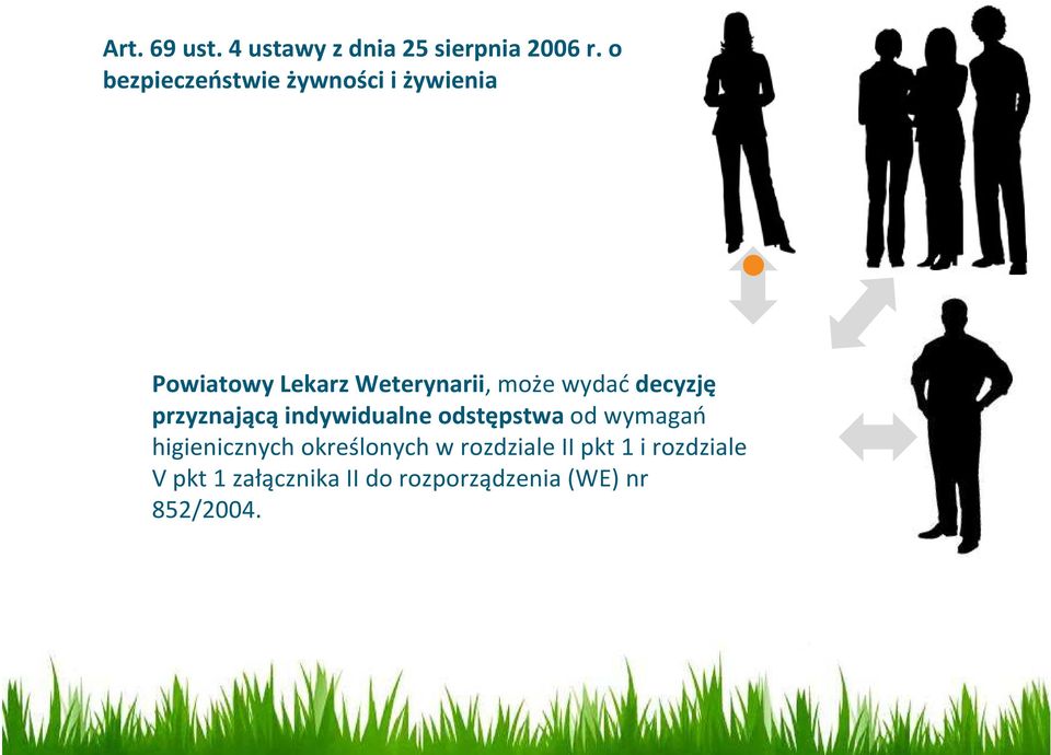 wydać decyzję przyznającą indywidualne odstępstwa od wymagań higienicznych