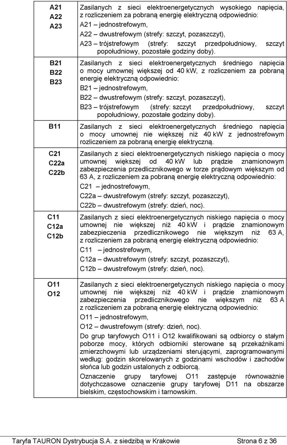 Zasilanych z sieci elektroenergetycznych średniego napięcia o mocy umownej większej od 40 kw, z rozliczeniem za pobraną energię elektryczną odpowiednio: B21 jednostrefowym, B22 dwustrefowym (strefy: