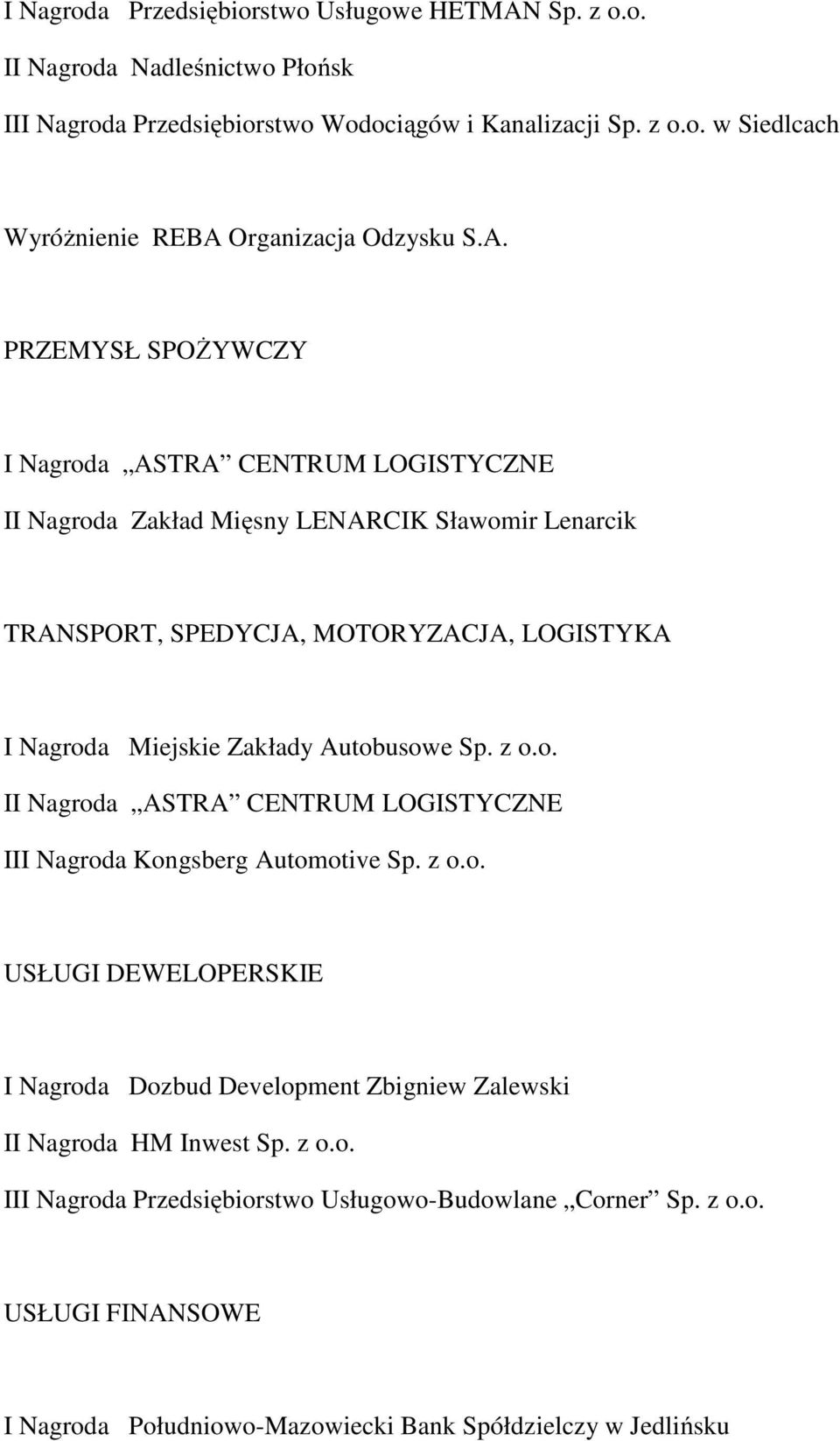 Autobusowe Sp. z o.o. I ASTRA CENTRUM LOGISTYCZNE II Kongsberg Automotive Sp. z o.o. USŁUGI DEWELOPERSKIE Dozbud Development Zbigniew Zalewski I HM Inwest Sp.