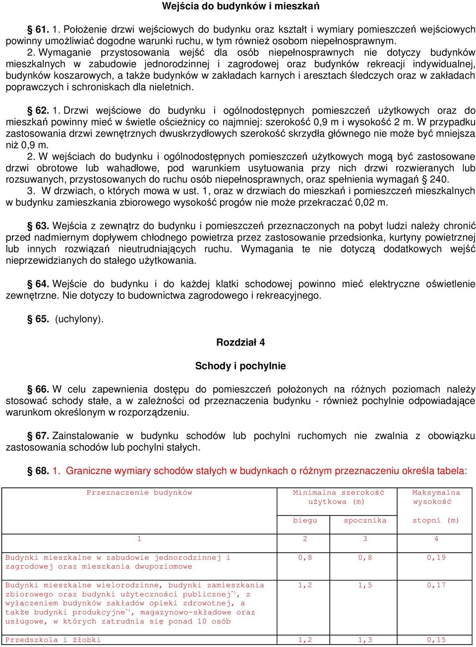 Wymaganie przystosowania wejść dla osób niepełnosprawnych nie dotyczy budynków mieszkalnych w zabudowie jednorodzinnej i zagrodowej oraz budynków rekreacji indywidualnej, budynków koszarowych, a