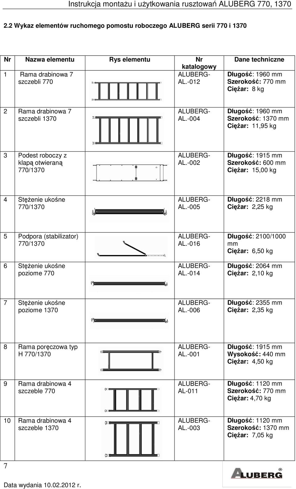 -004 Długość: 1960 mm Szerokość: 1370 mm Ciężar: 11,95 kg 3 Podest roboczy z klapą otwieraną 770/1370 ALUBERG- AL.