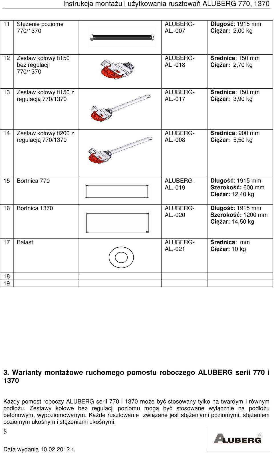 -017 Średnica: 150 mm Ciężar: 3,90 kg 14 Zestaw kołowy fi200 z regulacją 770/1370 ALUBERG- AL.-008 Średnica: 200 mm Ciężar: 5,50 kg 15 Bortnica 770 ALUBERG- AL.-019 16 Bortnica 1370 ALUBERG- AL.