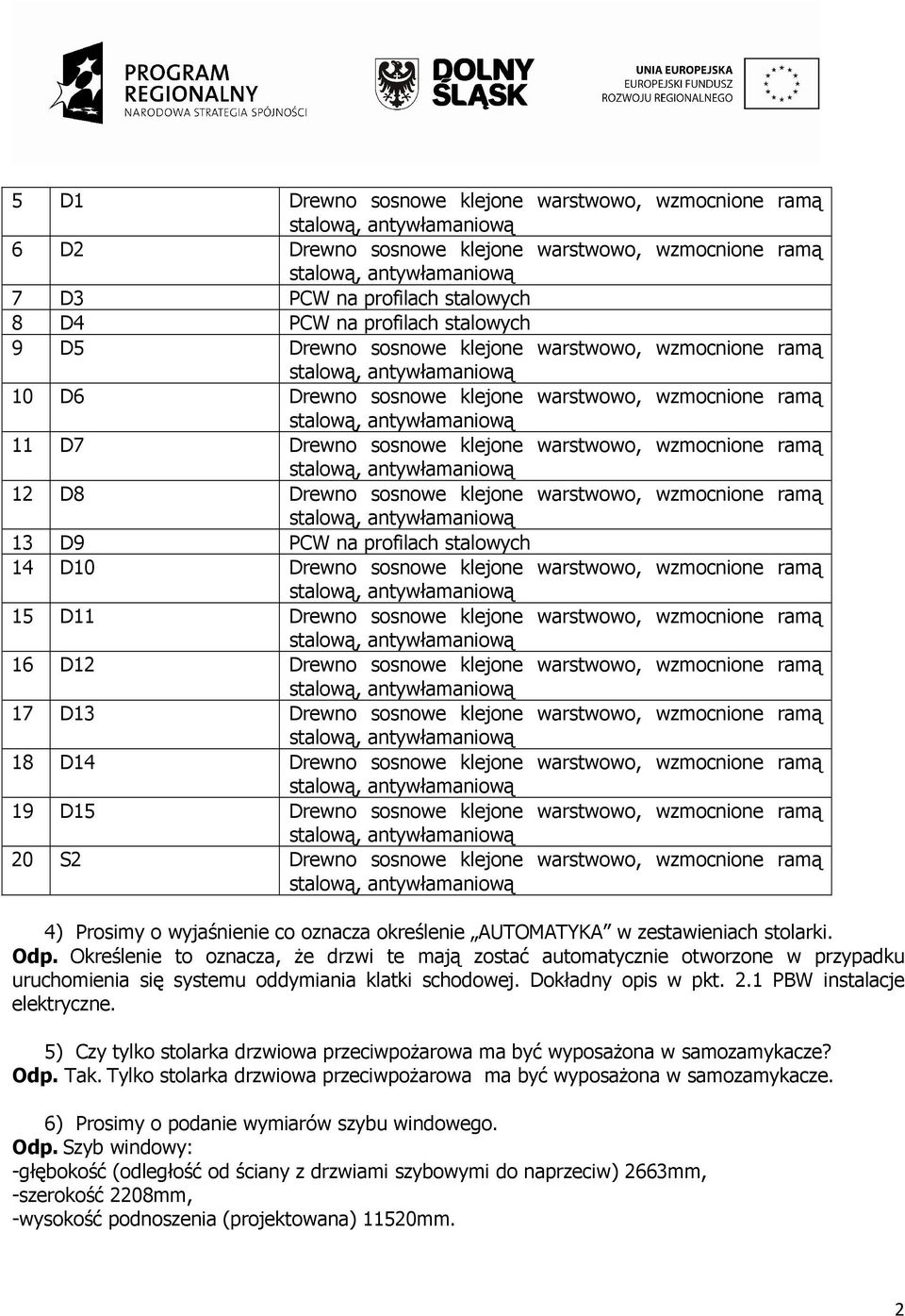 ramą 13 D9 PCW na profilach stalowych 14 D10 Drewno sosnowe klejone warstwowo, wzmocnione ramą 15 D11 Drewno sosnowe klejone warstwowo, wzmocnione ramą 16 D12 Drewno sosnowe klejone warstwowo,