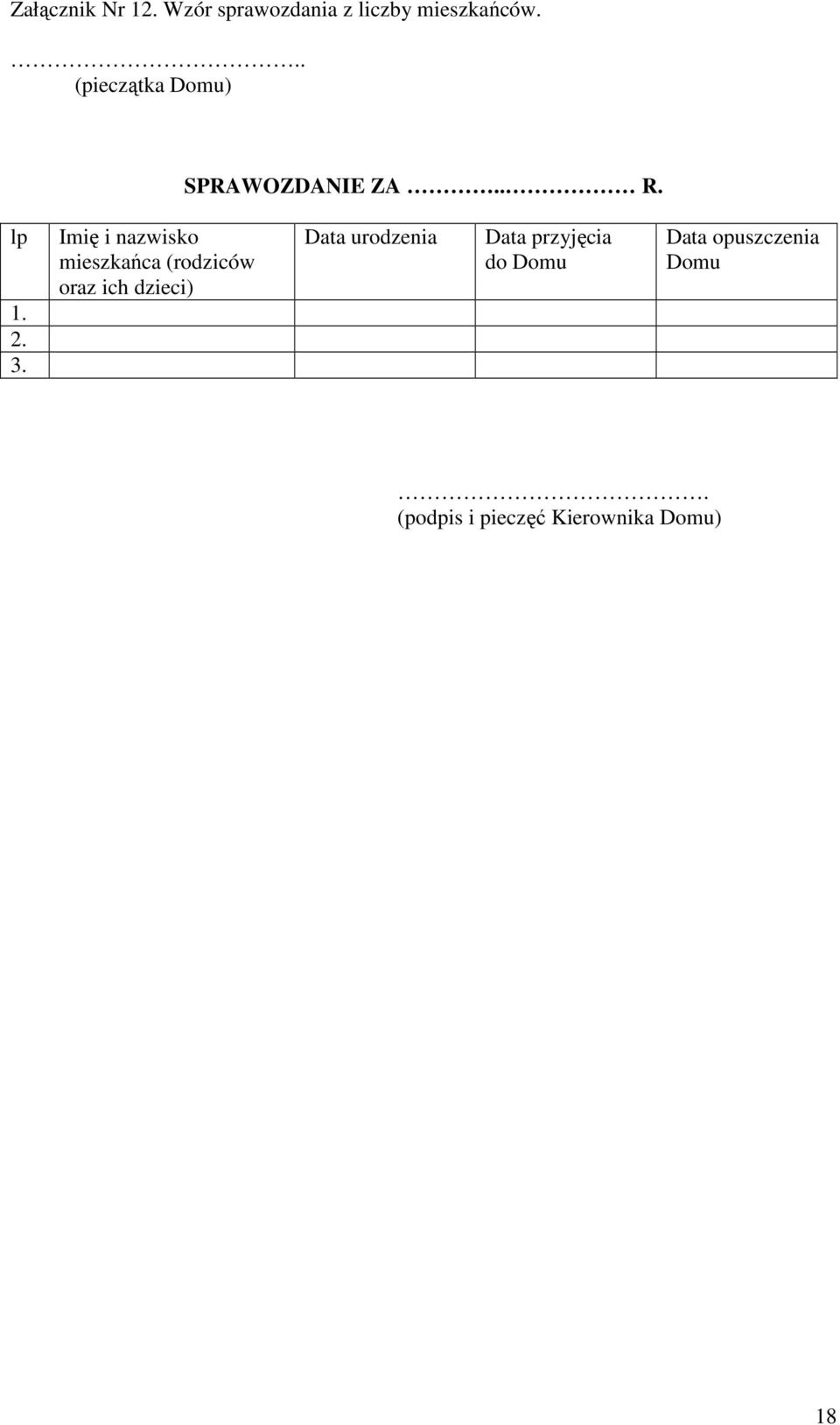Imię i nazwisko mieszkańca (rodziców oraz ich dzieci) Data