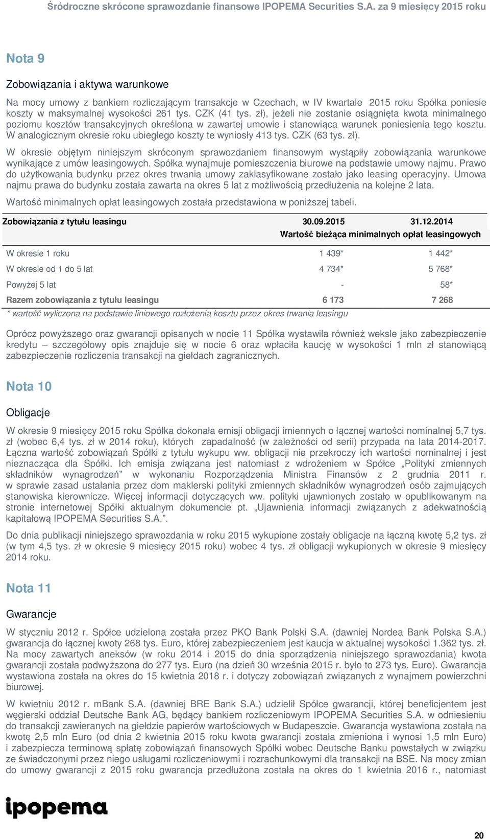 W analogicznym okresie roku ubiegłego koszty te wyniosły 413 tys. CZK (63 tys. zł).