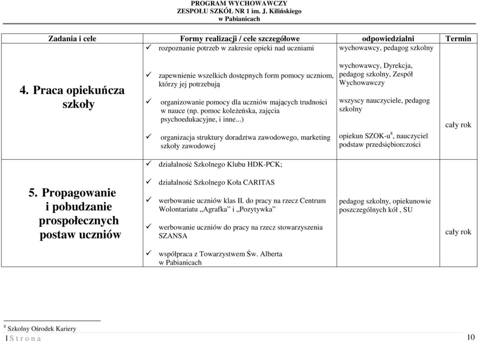 pomoc koleżeńska, zajęcia psychoedukacyjne, i inne.