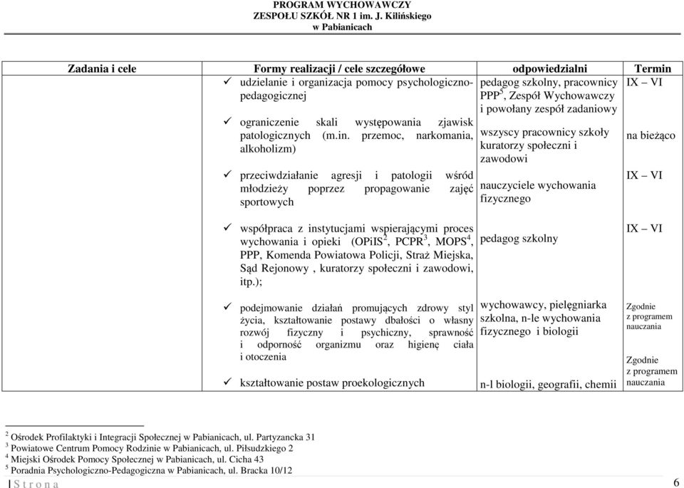 przemoc, narkomania, alkoholizm) przeciwdziałanie agresji i patologii wśród młodzieży poprzez propagowanie zajęć sportowych pedagog szkolny, pracownicy PPP 5, Zespół Wychowawczy i powołany zespół