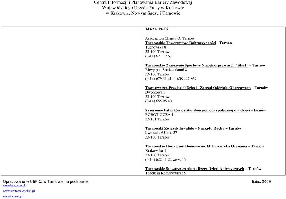 Zrzeszenie katolików caritas dom pomocy społecznej dla dzieci tarnów ROBOTNICZA 4 33-101 Tarnów Tarnowski Związek Inwalidów Narządu Ruchu Tarnów Lwowska 65 lok.