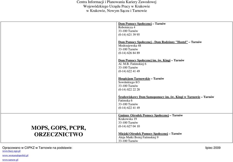 Fatimskiej 6 (0-14) 622 41 49 Hospicjum Tarnowskie Tarnów Sowińskiego 8/3 (0-14) 822 22 28 Środowiskowy Dom Samopomocy im. św.