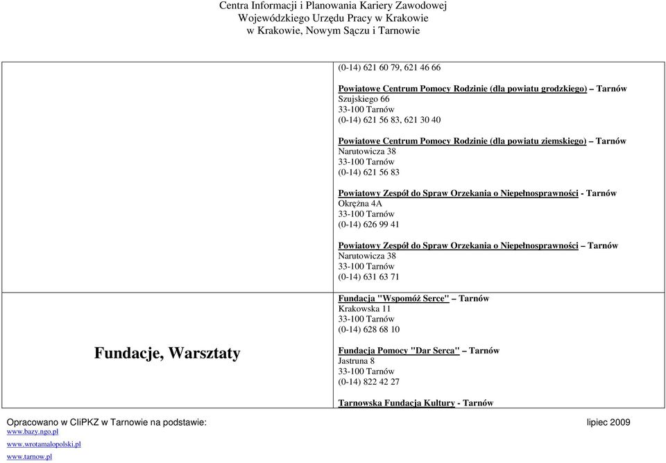 Tarnów OkręŜna 4A (0-14) 626 99 41 Powiatowy Zespół do Spraw Orzekania o Niepełnosprawności Tarnów Narutowicza 38 (0-14) 631 63 71 Fundacje, Warsztaty