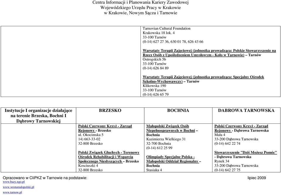 (0-14) 626 84 89 Warsztaty Terapii Zajęciowej (jednostka prowadząca: Specjalny Ośrodek Szkolno-Wychowawczy) Tarnów Klikowska 190 (0-14) 626 65 79 Instytucje I organizacje działające na terenie