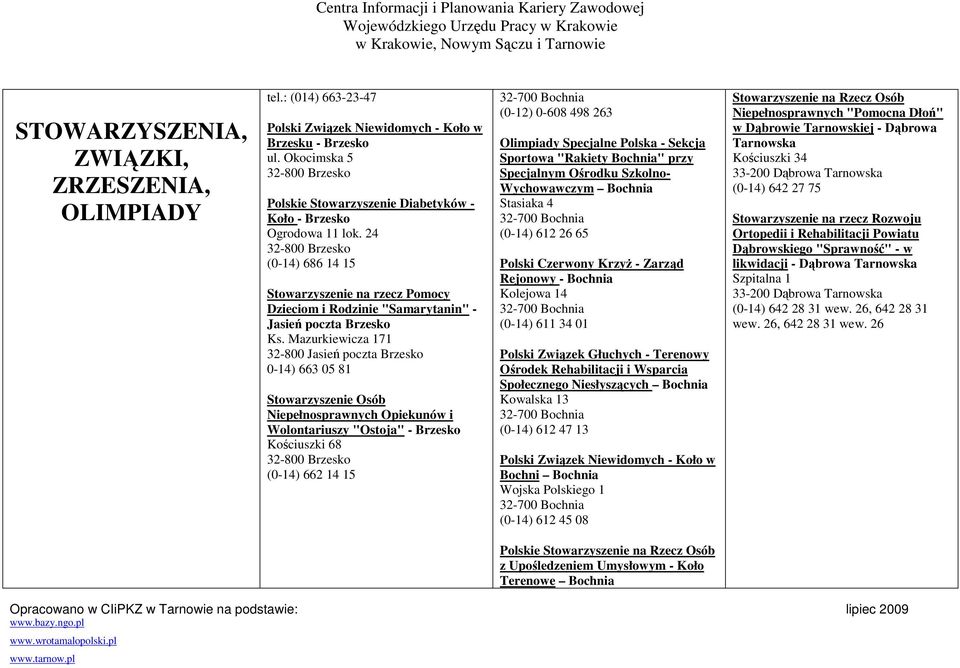 Mazurkiewicza 171 32-800 Jasień poczta Brzesko 0-14) 663 05 81 Stowarzyszenie Osób Niepełnosprawnych Opiekunów i Wolontariuszy "Ostoja" - Brzesko Kościuszki 68 (0-14) 662 14 15 (0-12) 0-608 498 263