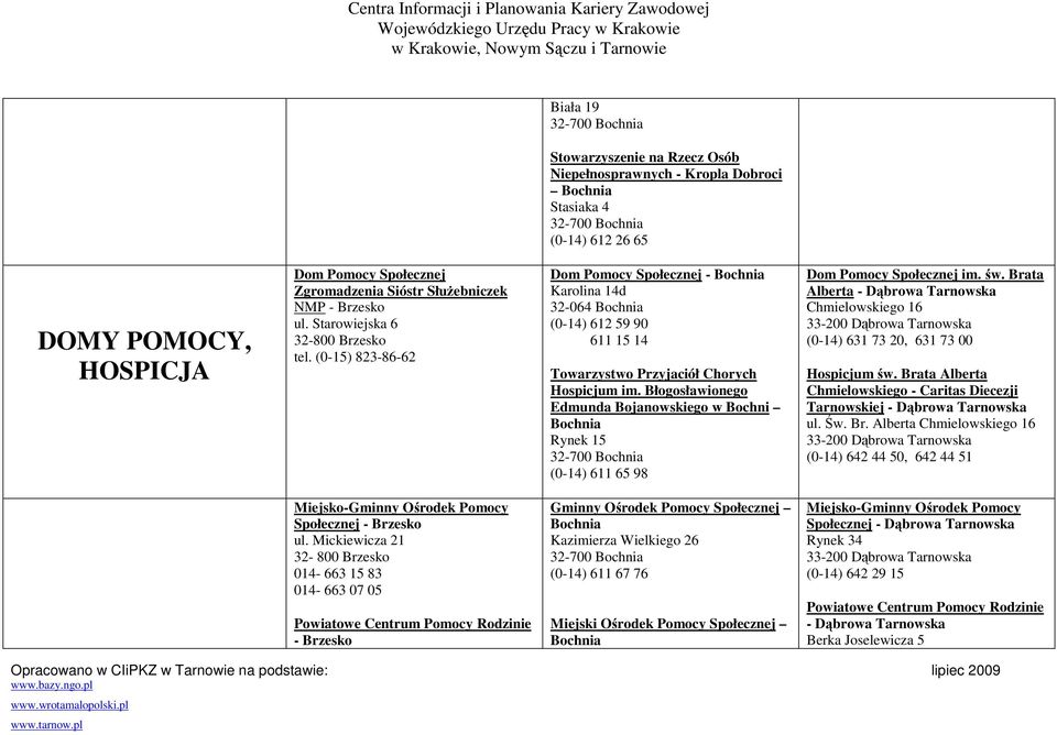 Błogosławionego Edmunda Bojanowskiego w Bochni Rynek 15 (0-14) 611 65 98 Dom Pomocy Społecznej im. św. Brata Alberta - Dąbrowa Tarnowska Chmielowskiego 16 (0-14) 631 73 20, 631 73 00 Hospicjum św.