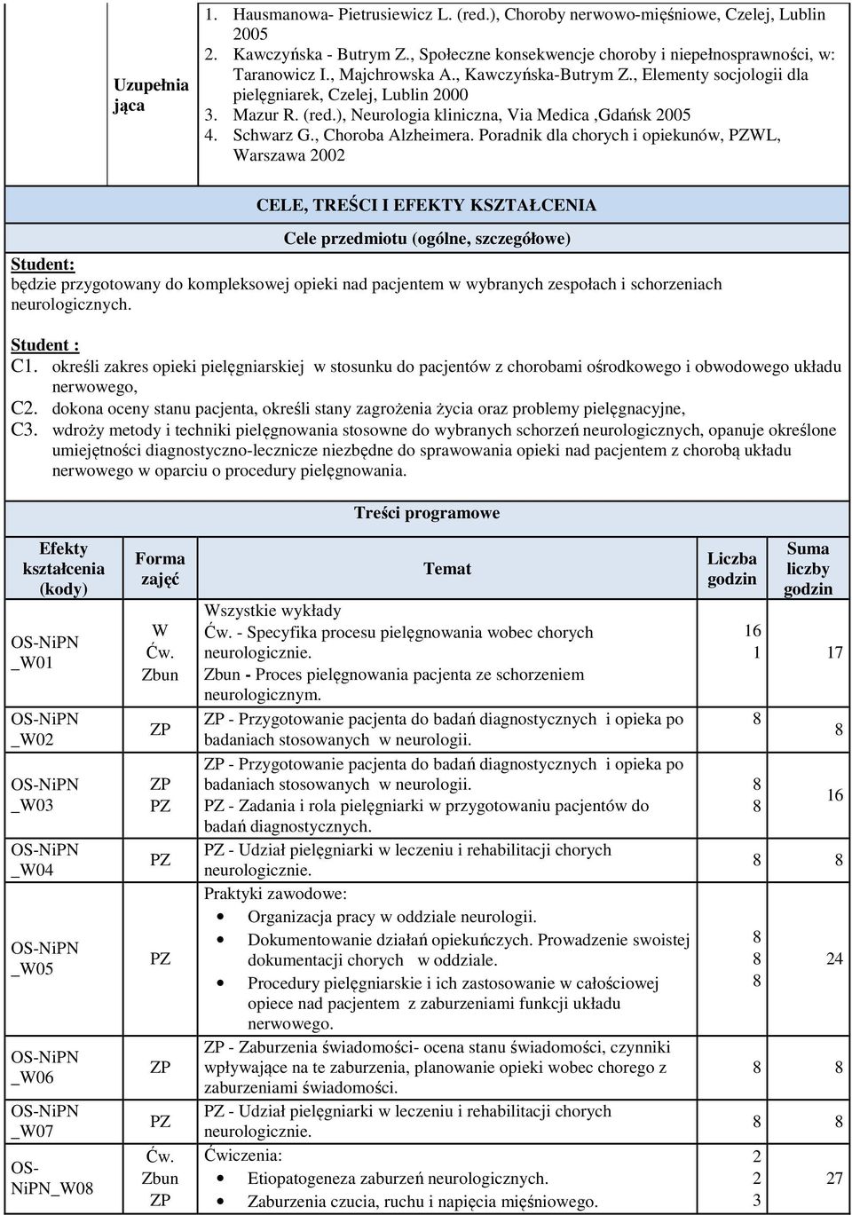 Poradnik dla chorych i opiekunów, WL, Warszawa 2002 CELE, TREŚCI I EFEKTY KSZTAŁCENIA Cele przedmiotu (ogólne, szczegółowe) będzie przygotowany do kompleksowej opieki nad pacjentem w wybranych
