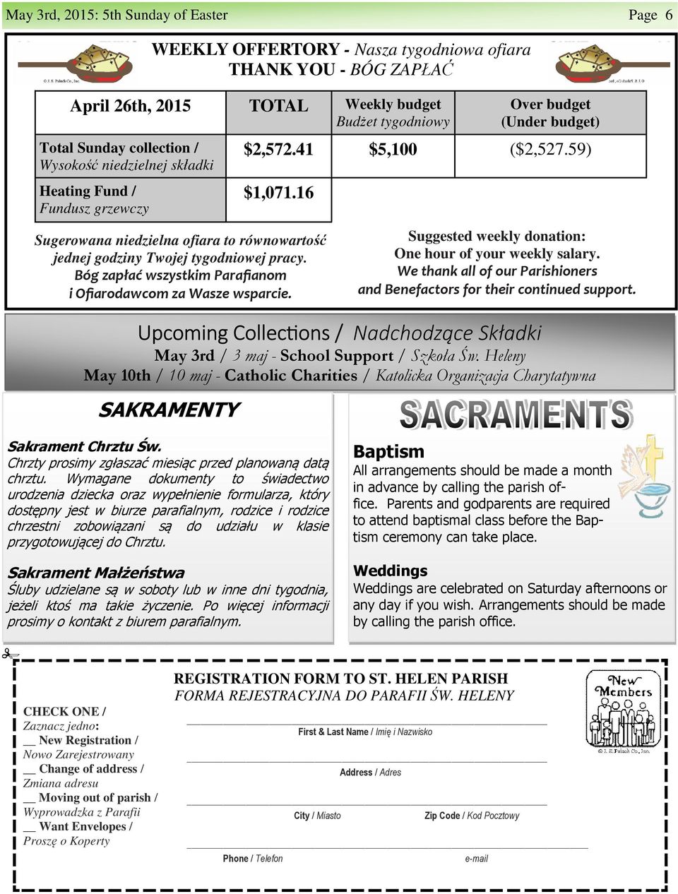 Heleny May 10th / 10 maj - Catholic Charities / Katolicka Organizacja Charytatywna SAKRAMENTY Over budget (Under budget) $2,572.41 $5,100 ($2,527.59) $1,071.