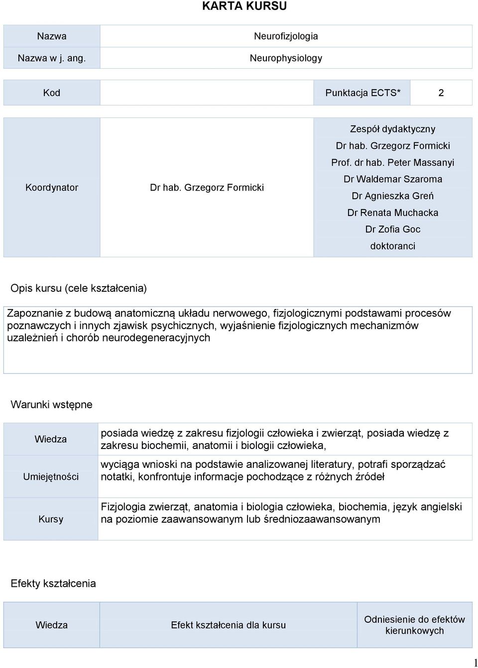 podstawami procesów poznawczych i innych zjawisk psychicznych, wyjaśnienie fizjologicznych mechanizmów uzależnień i chorób neurodegeneracyjnych Warunki wstępne Wiedza Umiejętności posiada wiedzę z